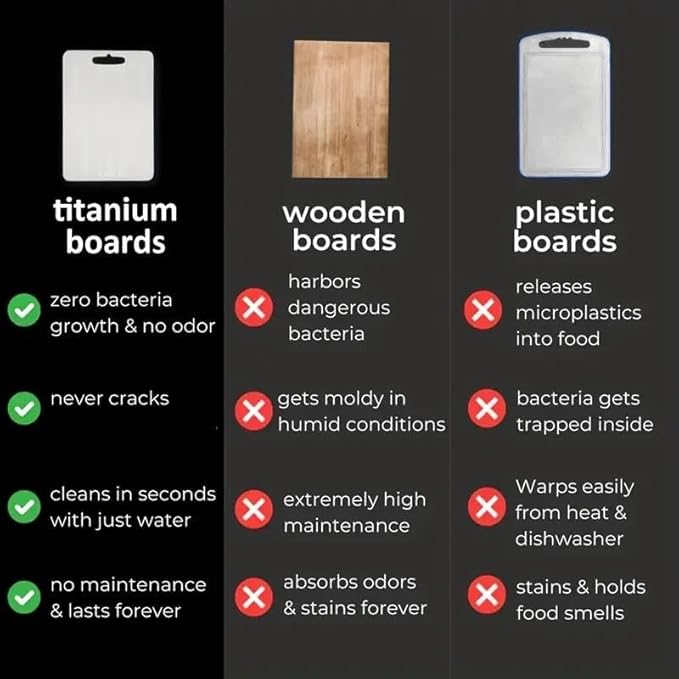 Titanium Cutting Board, New Upgrade Pure Titanium Cutting Boards for Kitchen, Double Sided Non Toxic Katuchef titanium Cutting Board, Hygiene Durable Dishwasher Safe Chopping Board (11.4IN*7.9IN)