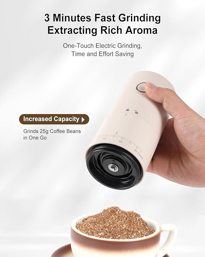 Lamido Portable Electric Coffee Grinder with Ceramic Conical Burr - 38 Adjustable Grind Settings -1500 mAh Battery Rechargeable - Auto-Stop - Washable for Espresso, Pour Over - Travel, Camping (White)