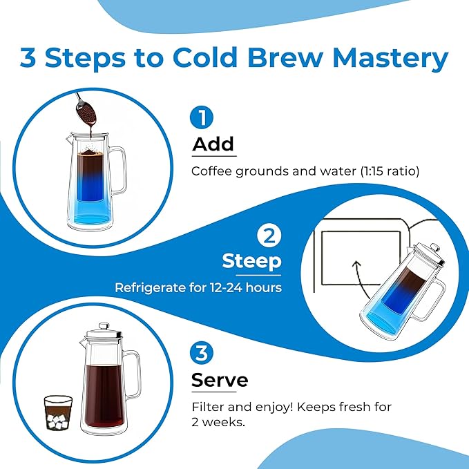 Cold Brew Coffee Maker, 1.4L/48Oz Cold Brew Pitcher | Ice Tea Maker with Airtight Glass Carafe, Filter, Non-Slip Base, Comfort Handle, Wide Spout (Grey)