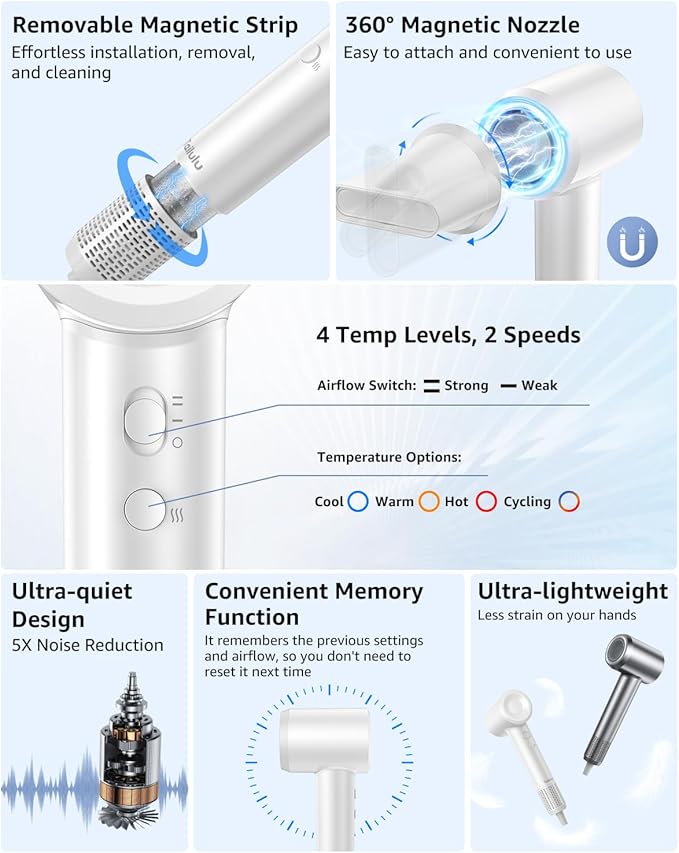 Hair Dryer, 160000 RPM High-Speed Ionic Blow Dryer Portable Professional Lightweight Hair Dryers with 200 Million Negative Ions, Fast-Drying, Quiet Hair Dryer with Nozzle for Home, Salon, Travel(HF03)