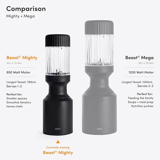 Beast Mighty 850 | Premium Compact Personal Blender | Smoothies, Shakes, Dressings, Sauces, Desserts, Dips | Blends Ice and Frozen Fruit | Includes Extra Lids and Straws | 850W (Cloud White)