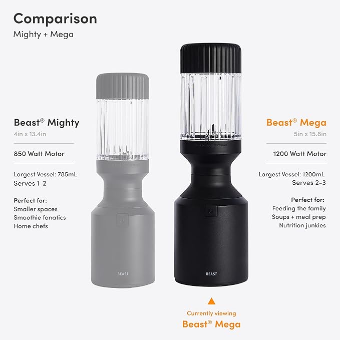 Beast Mega 1200 | Premium Countertop Blender | Smoothies, Shakes, Sauces, Dips, Soups | Blends Ice and Frozen Fruit | Includes Extra Lids and Straw System | 1200W | (Cloud White, 120V)