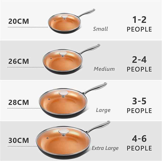 MICHELANGELO Frying Pan with Lid, Nonstick 8 Inch Frying Pan with Ceramic Titanium Coating, Copper Fry Pan with Lid, Small Fry Pan 8 Inch, Nonstick Fry Pans