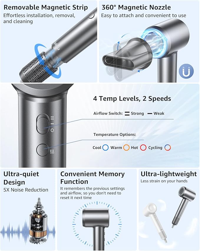 Hair Dryer, 160000 RPM High-Speed Ionic Blow Dryer Portable Professional Lightweight Hair Dryers with 200 Million Negative Ions, Fast-Drying, Quiet Hair Dryer with Nozzle for Travel, Home, Salon(HF03)