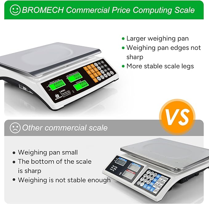 Price Computing Scale 88lb/40kg Commercial Food Scale for Produce Meat Weighing, LCD Display and Green Bright Backlight for Farmers Markets, Meat Shop, Deli, (Not for Trade)