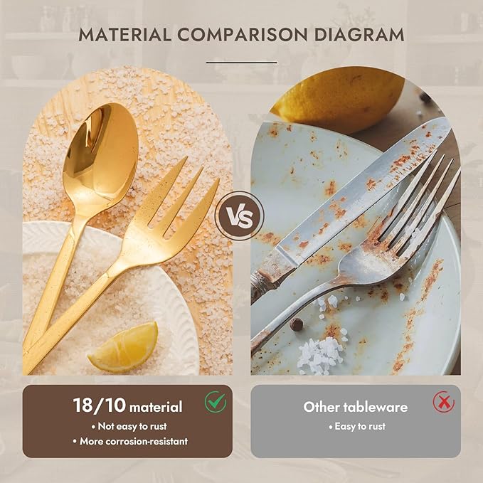 KINGSTONE Large Hostess Gold Serving Utensils Set, Heavy Duty 18/10 Stainless Steel - 10 inch Serving Spoons, Slotted Spoons, Forks, Tongs, Cake Pie Server for Buffet, Wedding, Party