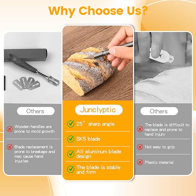 Upgraded Bread Lame with 10 Blades - Professional sourdough Scoring Tool for bread scoring tool, Safety Cover & Ergonomic Handle - Premium Bread Scoring Knife for Artisan Bread Making