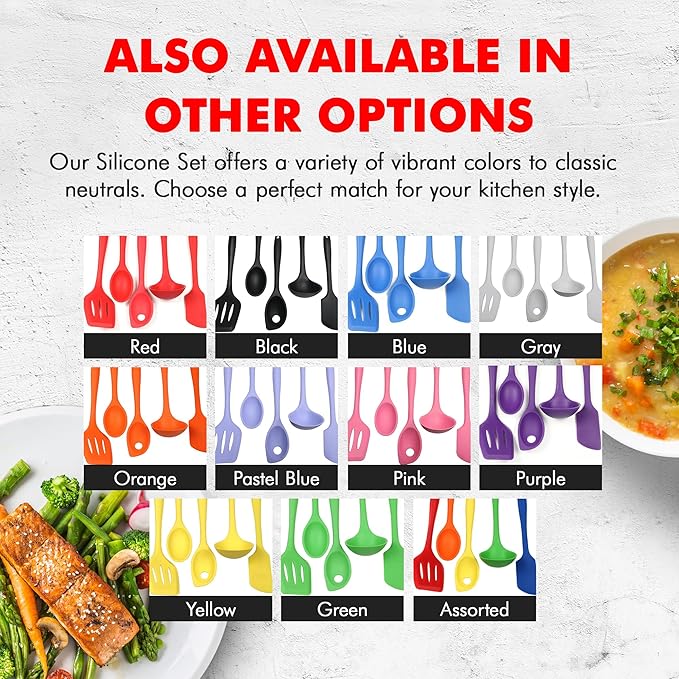 Chef Craft 42075 5 Piece Silicone Kitchen Tool and Utensil Set, Blue