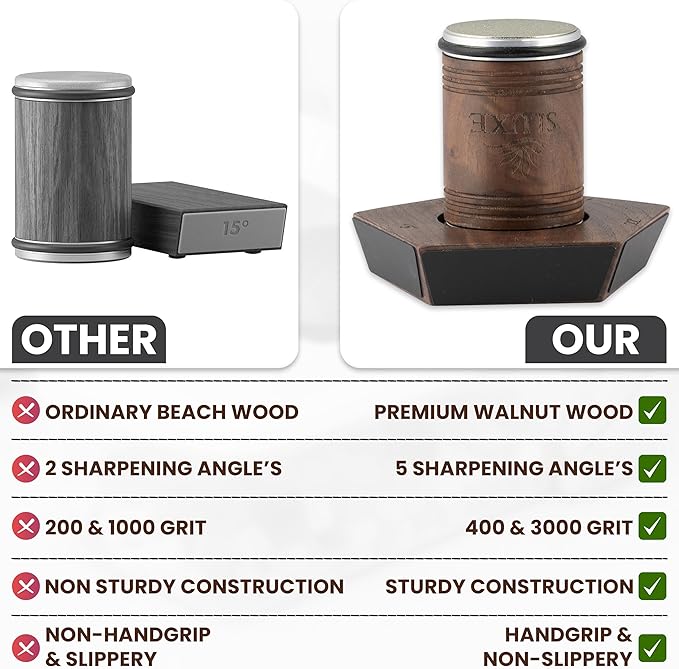 Rolling Knife Sharpener Kit ā Premium Walnut Wood ā 5 Magnetic Angles (12, 15, 17, 19 & 22 Degrees) ā Diamond and Ceramic Discs ā Durable Knife Sharpening System for Kitchen & Chef's Knives