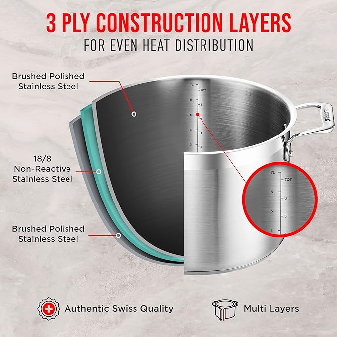 Stainless Steel Stockpot with Tempered Glass Lid 24 Quart, Durable 18/0 Stainless Steel, Impact-Bonded Base for Even Heating, Riveted Handles, Oven & All Stove Compatible, Safe Up To 500°F (260°C)