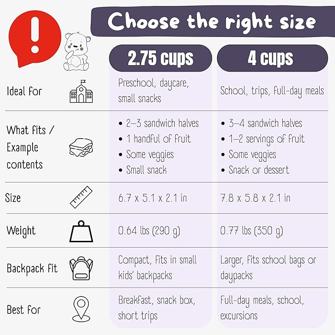 BEARFOOT Kids Lunch Box with Compartments โ Compact & Lightweight | Leak-Proof, BPA-Free, Dishwasher & Microwave Safe | Hand-Drawn Design for Preschool, School, Travel (Llama Purple, 2.75 Cups)