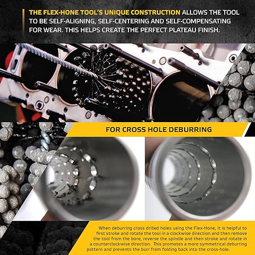 Brush Research BC4M32 FLEX-HONE®, 0.157" (4mm) Diameter, 320 Grit, Silicon Carbide, For Mild Steel, Stainless Steel, Cast Iron and Softer Ferrous Materials
