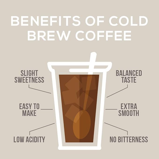 Cold Brew Coarse Ground Coffee, High Caffeine Blend, Dark Roast, 2 LB, Extra Strong, Cold Brewing & French Press