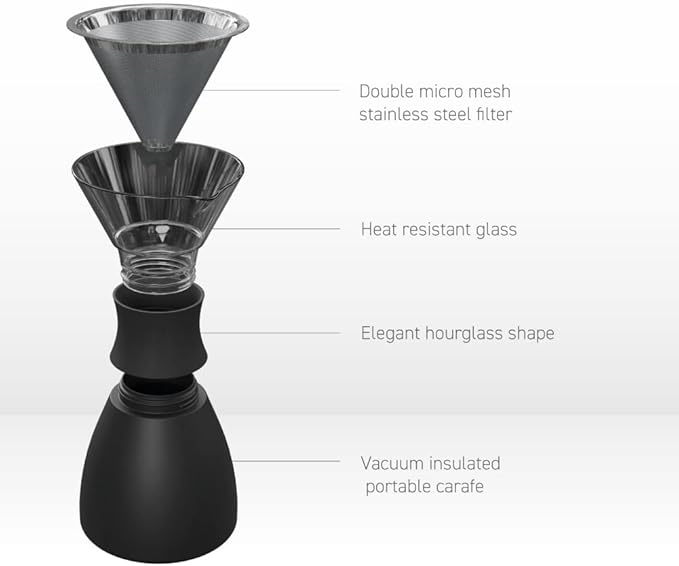 asobu Insulated Pour Over Coffee Maker (32 oz.) Double-Wall Vacuum, Stainless-Steel Filter and Take on the Go Carafe (Midnight Marble)