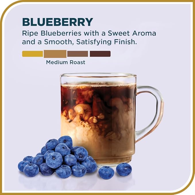 Don Francisco's Blueberry Ground Coffee, Medium Roast – Flavored 100% Arabica, 3-Pack (12 oz Bags), Premium Coffee for Drip, Pour Over & French Press