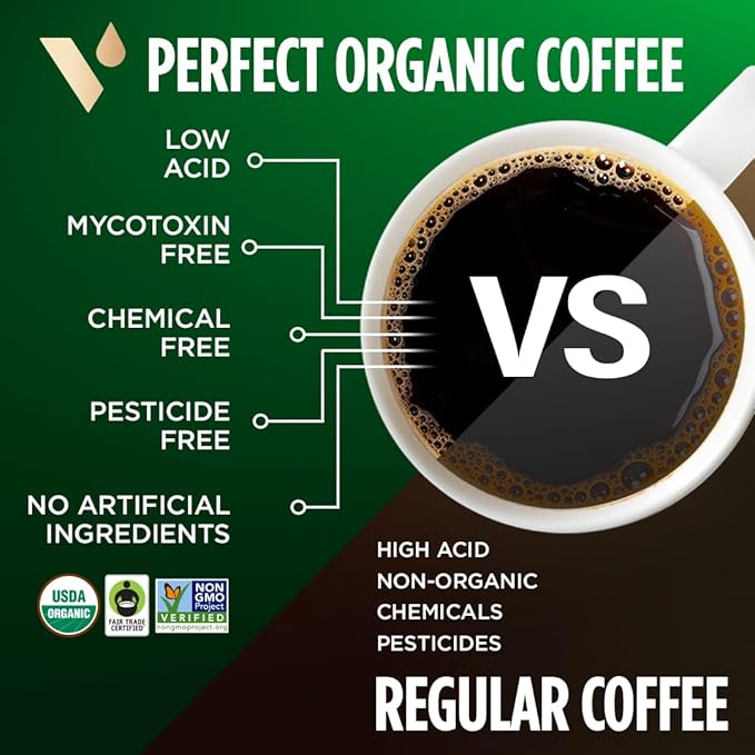VitaCup Perfect Low Acid Coffee Beans, USDA Organic & Fair Trade, Mycotoxin Free, Dark Roast Guatemala Single Origin, Clean & Pure, Low Acidity, Whole Bean Coffee, 2 bags, 11oz each