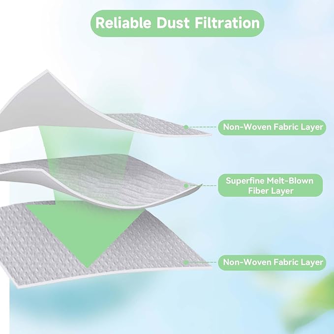 20 Pack Q7 M5+ Dust Bags for Roborock Q7 M5+, Q5 Max+, Q10 S5+, Q10 X5+, Q8 Max+, Q7 Max+, S7 Max Ultra, S8+ Robot Vacuum – Large Capacity Disposable Bag Accessories