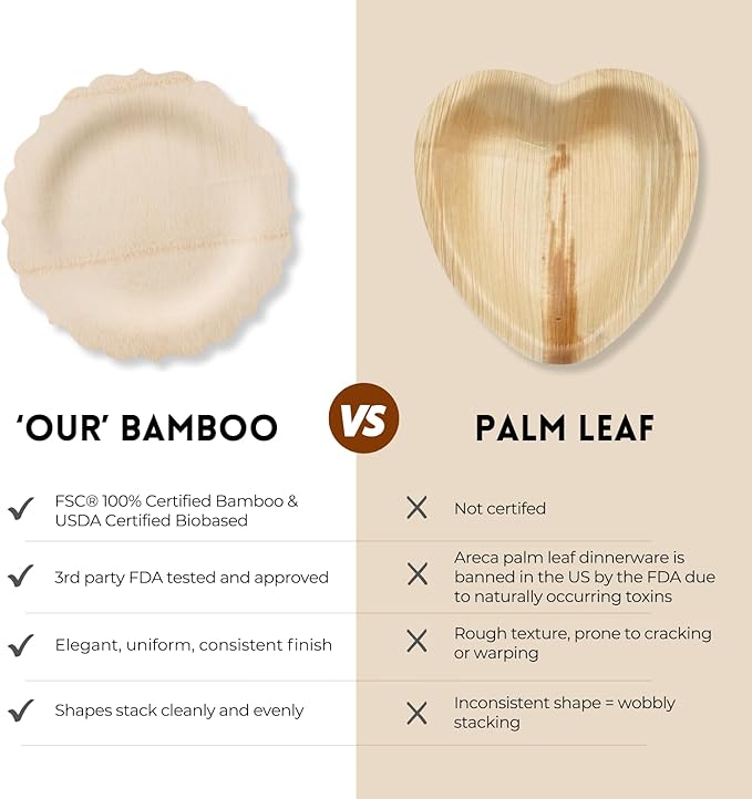 Bambu Pack of 8 - 11 Inch Disposable Bamboo Plates Fancy, Biodegradable Eco Friendly Products, Bamboo Disposable Plates for Events, Compostable Plates