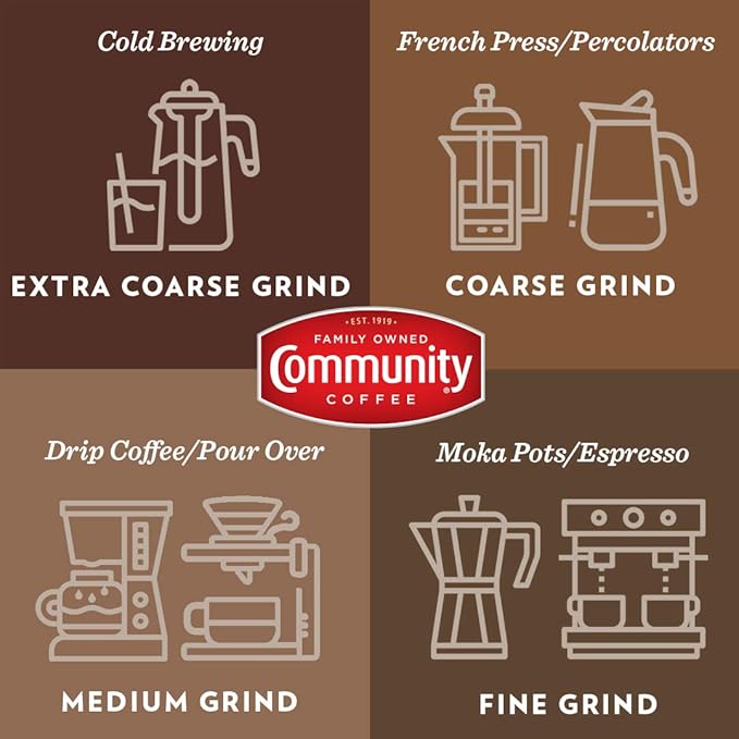Community Coffee Signature Blend Whole Bean Coffee, Dark Roast, 12 oz Bag (Pack of 1)
