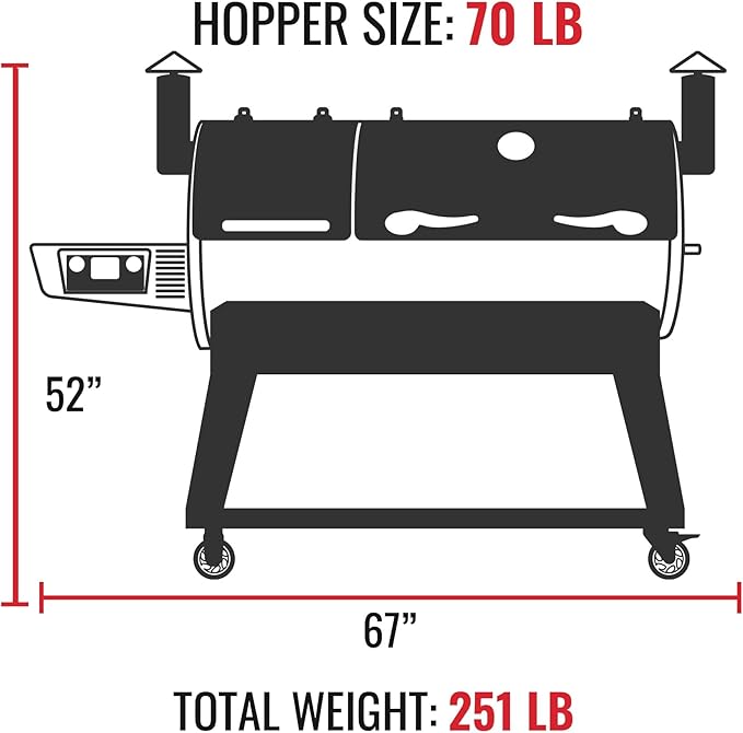 recteq DualFire 1200 Wood Pellet Smoker Grill, Wi-Fi Electric Pellet Grills, Dual Chambers for Hot and Fast + Low and Slow Cooking, DualFire 1200 + BBQ Master Bundle