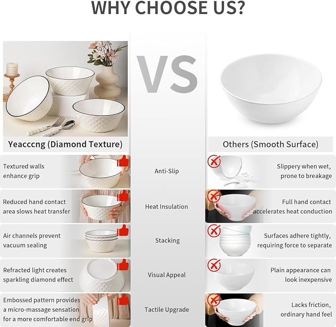Yeacccng Ceramic Soup Bowls Set of 3, 46oz Deep Soup Bowls, Scratch-Resistant, Lead-Free, 8 inch Diamond Pattern Soup Bowl for Oatmeal,Salad,Pasta,Soups,Dessert,Fruits, Dishwasher & Microwave Safe