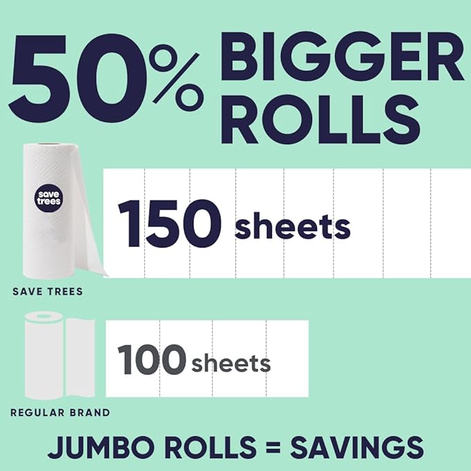 Save Trees Bamboo Paper Towels 24pk - 3600 Sheets Rolls Ultra Absorbent & Durable Eco-Friendly Paper Towels -FSC-Certified, Vegan