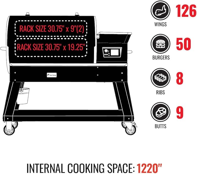 Backyard Beast 1200 BBQ Master Bundle