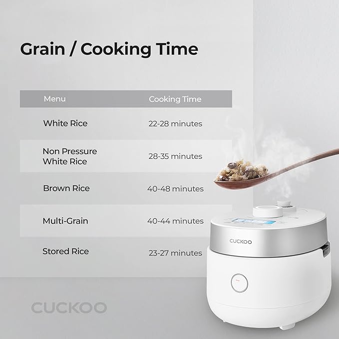 CUCKOO Twin Pressure Rice Cooker 3-Cup Uncooked / 6-Cup Cooked with Induction Heating Technology, 15 Menu Modes with Voice Guide, Small Rice Maker Multi-Cooker & Pressure Cooker (CRP-MHTR0309FW)