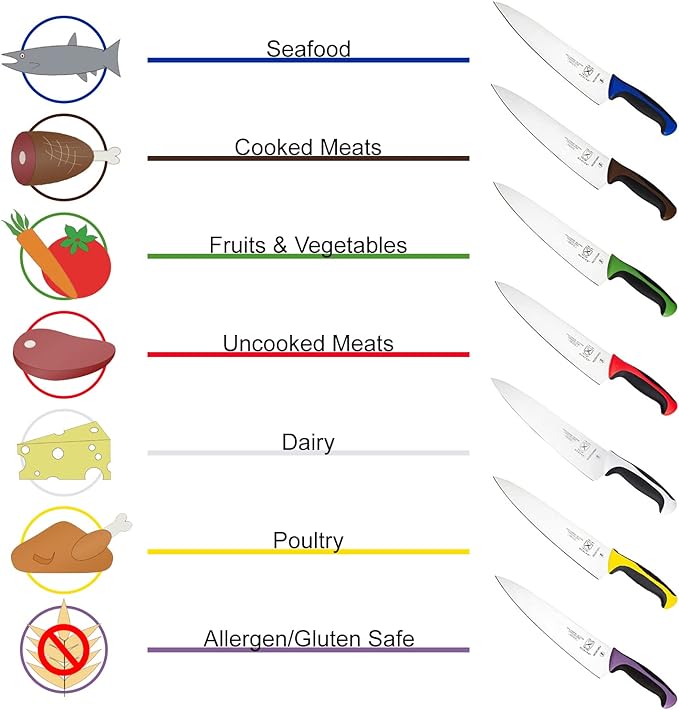 Mercer Culinary Millennia Colors 8-Inch Offset Wavy Edge Bread Knife, Green
