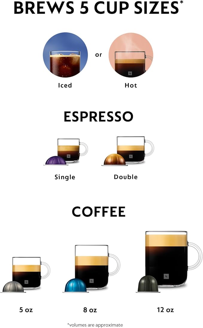 Nespresso Vertuo Pop+ Summer Limited Edition by Breville, Pistachio