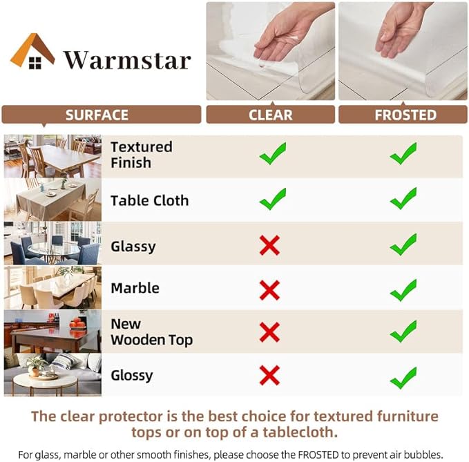 Warmstar Clear Table Cover Protector 60 x 72 Inch,1.5mm Thick Plastic Table Cover Rectangle,PVC Clear Table Protector,Desk Protector Mat for Kitchen, Dresser, Writing Desk，Dining Room Table