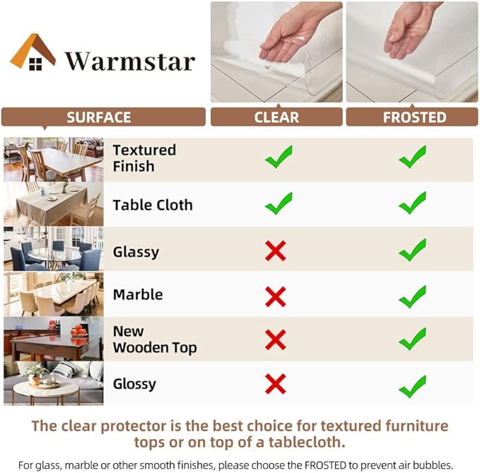 Warmstar Clear Table Cover Protector 40 x 40 Inch,1.5mm Thick Plastic Table Cover Rectangle,PVC Clear Table Protector,Desk Protector Mat for Kitchen, Dresser, Writing Desk，Dining Room Table