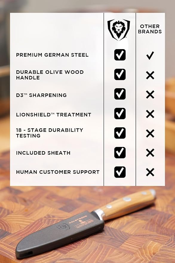 Dalstrong Paring Knife - 3.5 inch - Gladiator Series - Forged High-Carbon German Steel - Premium Olive Wood Handle - w/Sheath - Razor Sharp Kitchen Knife - Cooking Chef Knife