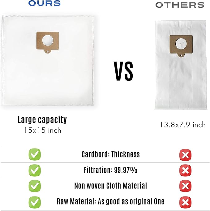 6 Pack Type Q/C HEPA Replacement Vacuum Bags Compatible with Kenmore and Sears Canister Vacuum Fits Kenmore 5055 50557 50558 53291 Replace Part 53292.