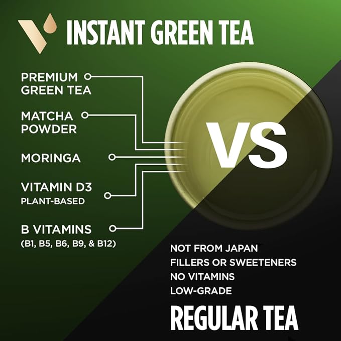 VitaCup Green Tea Instant Packets, Enhance Energy & Detox with Matcha, Moringa, B Vitamins, D3, Fiber, Keto, Paleo, Vegan in Tea Powder Single Serving Sticks, 48 Ct