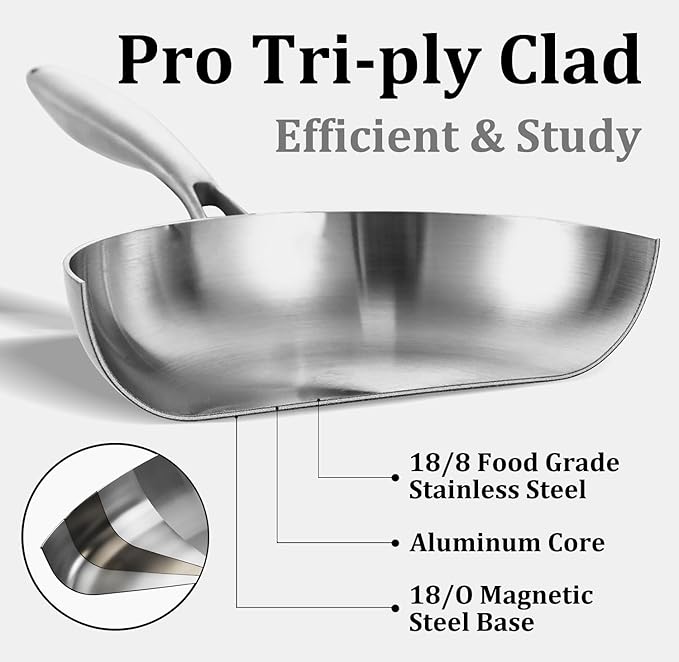 LOLYKITCH 12 Inch Tri-Ply Stainless Steel Frying Pan – Professional Skillet Fast & Even Heating, Induction & Oven Safe up to 500°F, Durable Cookware for Modern Home Kitchens, Detachable Handle