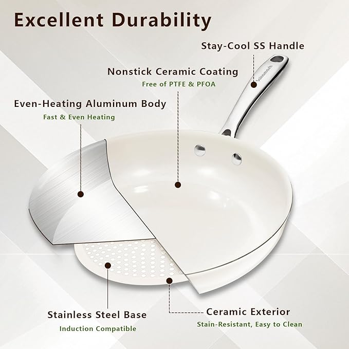 8" Ceramic Frying Pan Nonstick, Small Skillet, Cooking Pan Non Toxic with Stay Cool Handle for Induction, Chef's Pan, PTFE & PFAS & PFOA Free, Dishwasher/Oven Safe, White