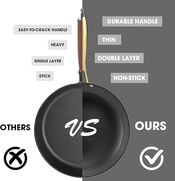imarku Cast Iron Skillets, Non Stick Frying Pans 2Pcs - 10 inch & 12 Inch Frying Pan Set, Long Lasting Frying Pans Nonstick, Professional Nonstick Frying Pan Easy Clean, Christmas Gifts for Women Men