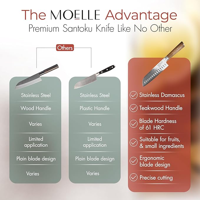 MOELLE Premium Teak Wood Damascus Santoku Knife 7” Blade - VG10 Japanese Damascus Steel 67 Layers, 60+ HRC - Danish Design Kitchen Knife with Elegant Gift Packaging