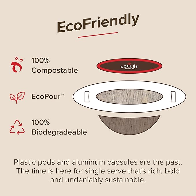 Coulée EcoPour O.G. Coffee, Single Serve Pour Over Colombian Coffee, Medium Roast, Use for Camping or Traveling, Pre Filled Compostable Filters, Ready to Brew with Hot Water, 20 Pack