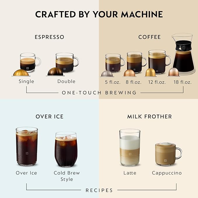 Nespresso Vertuo Next Coffee and Espresso Maker by De'Longhi with Aeroccino Milk Frother