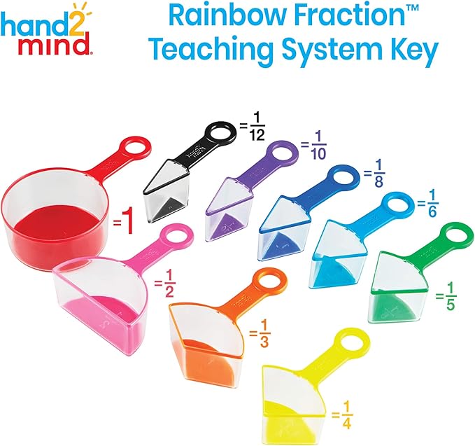 hand2mind Rainbow Fraction Measuring Cups, Kids Montessori Kitchen Tools, Toddler Cooking Tools, Sensory Table Materials, Fraction Manipulatives, Homeschooling Supplies, Easter Baking (Set of 9)