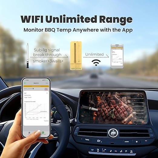 WIFI Wireless Meat Thermometer Unlimited Range 7 NIST Certified Accuracy Sensors Sub-1g(10x Stronger than Bluetooth)APP&Magnetic Smart Digital Base for BBQ,Oven,Smoker,Grill (2, black, small)