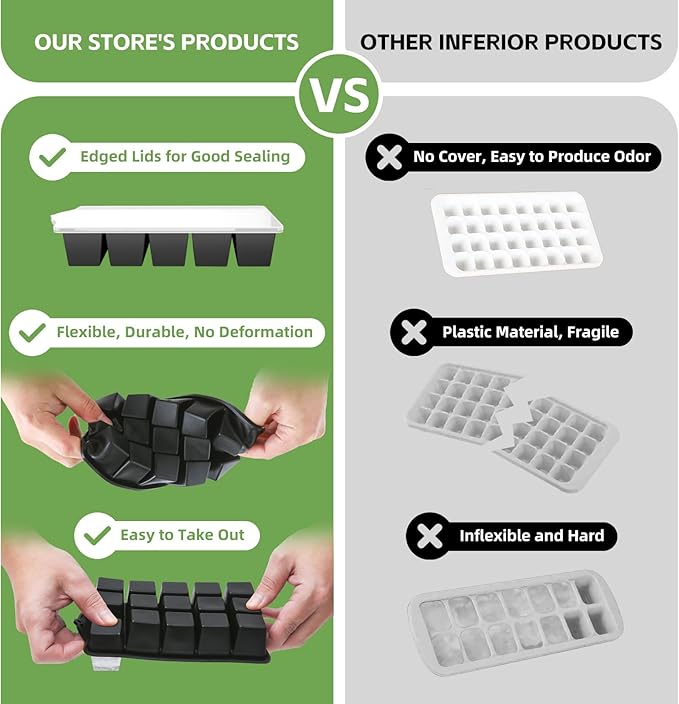 FANYITY Silicone Ice Cube Trays 2-Pack with Locks lids,Easy Release Ice Molds for Freezer,Perfect for Cocktails, Whiskey, Coffee