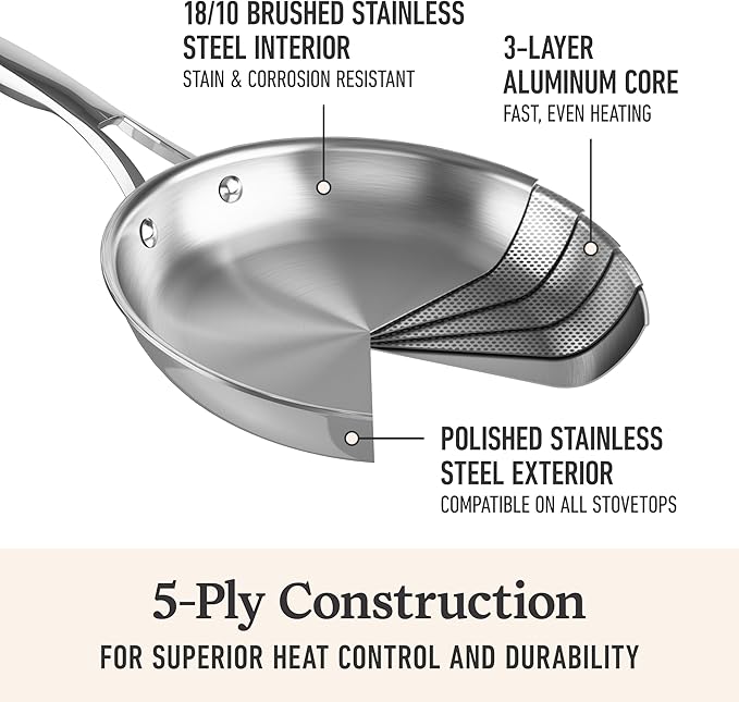 Premier Stainless Steel 10" Fry Pan