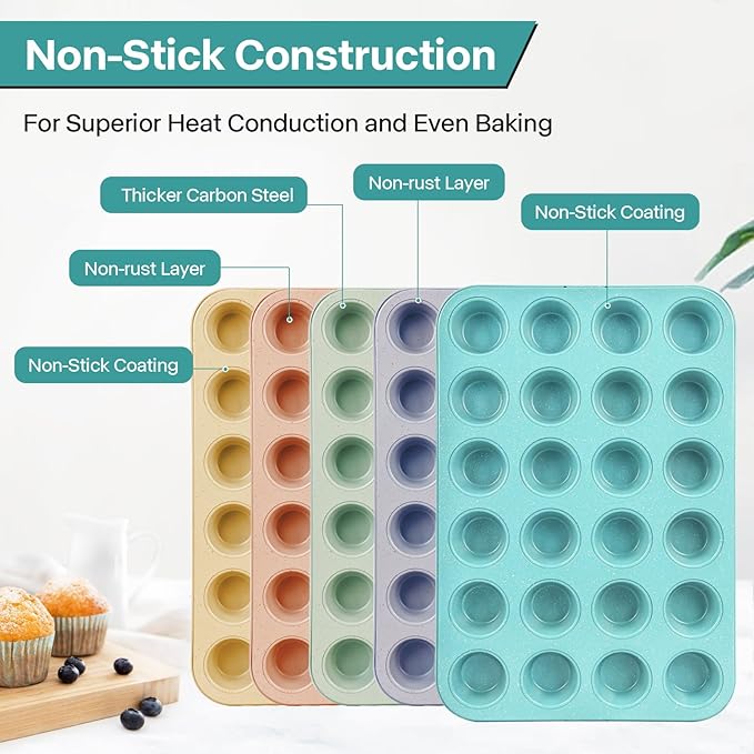 2-Pack Light Blue 24-Cup Ceramic Mini Muffin Pan – Non-Stick Muffin Tin, PFOA-Free, Healthy Baking, Perfect for Cupcakes, Breakfast Treats & Party Delights