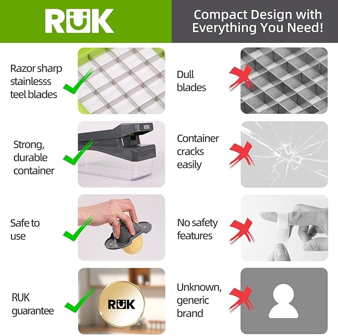 RüK 10-in-1 Vegetable Chopper – 6 Blade Veggie Chopper with Container, Food Dicer, Onion Cutter, Cheese Grater, Mandoline Slicer, Kitchen Gadgets & Home Essentials (Gray)