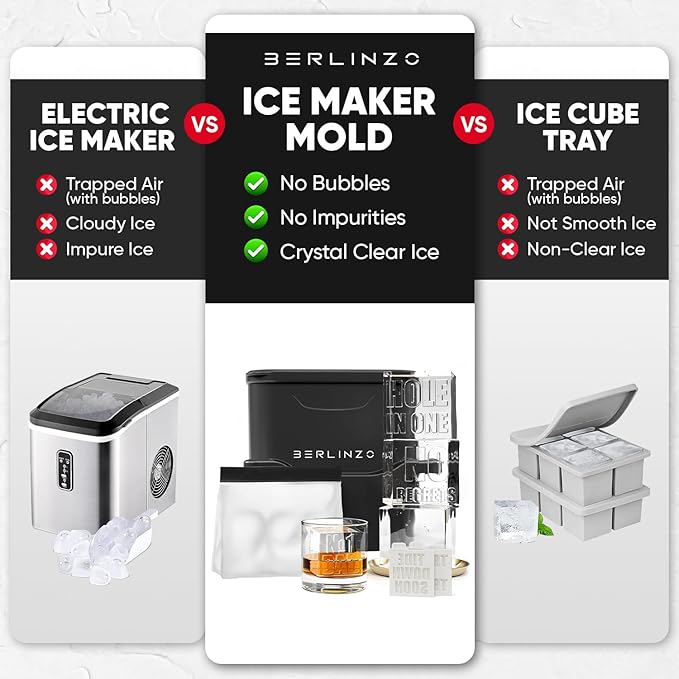 Berlinzo Premium Clear Ice Cube Maker with Conversation Ice Prints – 2 Large 2.1" Crystal Clear Ice Squares – Giftable Idea for Party, Game Night & Just for Fun – Includes Storage Bag (Non-Electric)