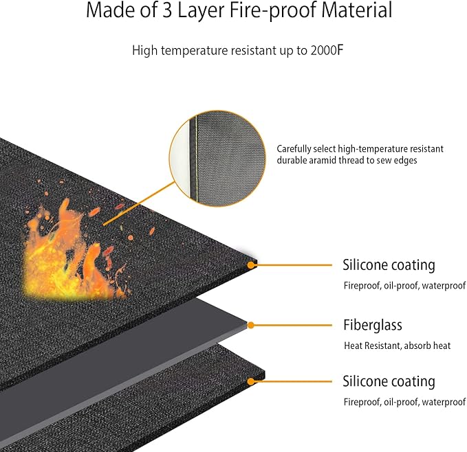 40x60 Inch Under Grill Mat for Outdoor Grill Deck Patio Protector Extra Large Silicone Fireproof Waterproof Oil-Proof Fire Pit Matt BBQ Barbecue Pad