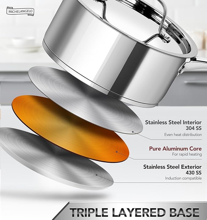 MICHELANGELO Stainless Steel Saucepan Set with Stainless Lids, Tri-Ply Bottom Sauce Pan with Lid, Sauce Pot Set 1QT & 2QT, Nonstick Saucepan, Dishwasher Safe